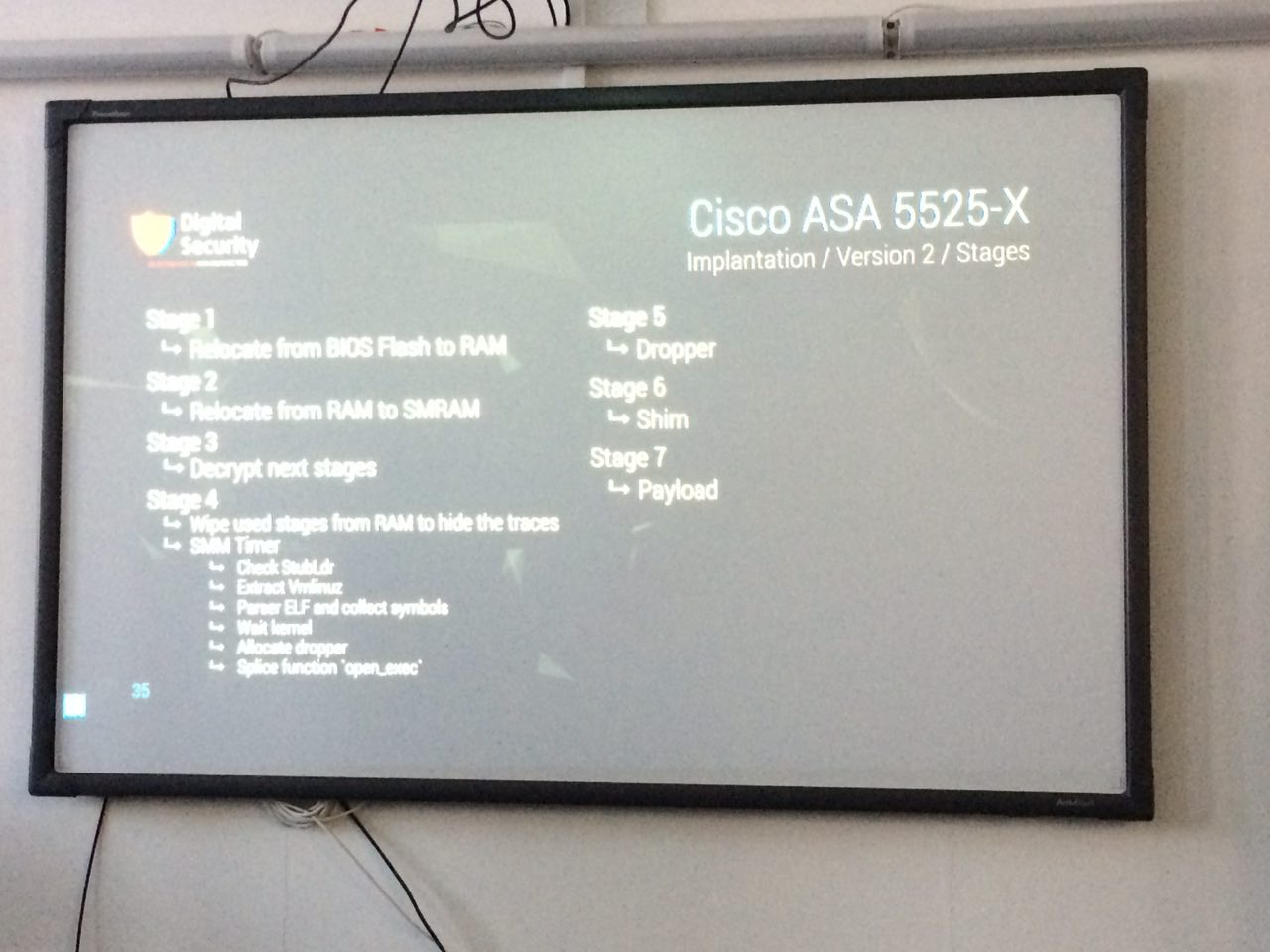 One of slides from lecture